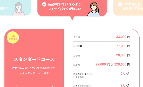 スタンダードコース