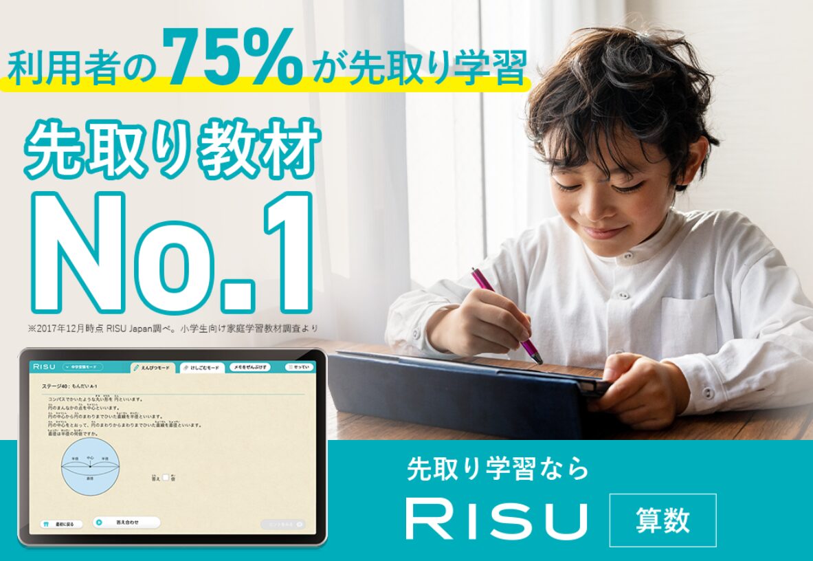 RISU
