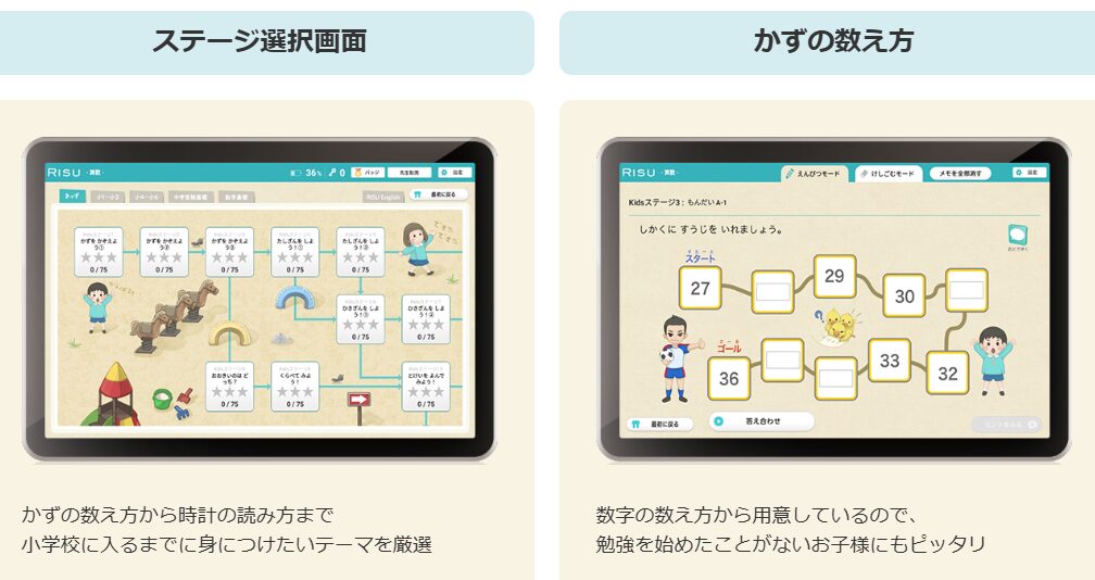 RISUきっず