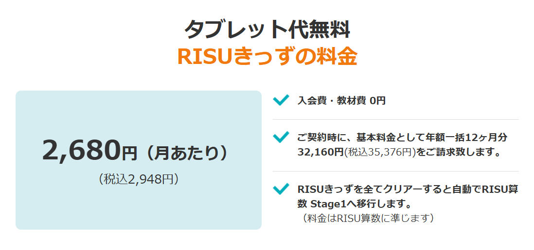 RISUきっず
